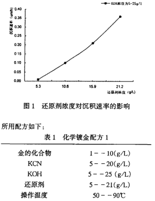微信截图_20210609154826.png