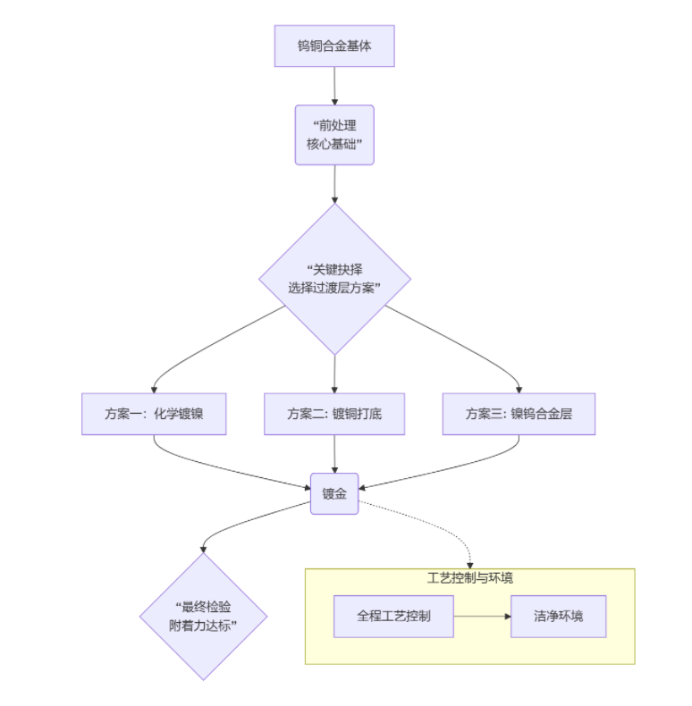 wechat_2025-09-24_162638_235.png